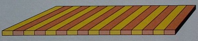 BOOTSDECK 1,0h/1,0d, Länge 1 m, Breite 15 cm (2 x 7,5 cm)